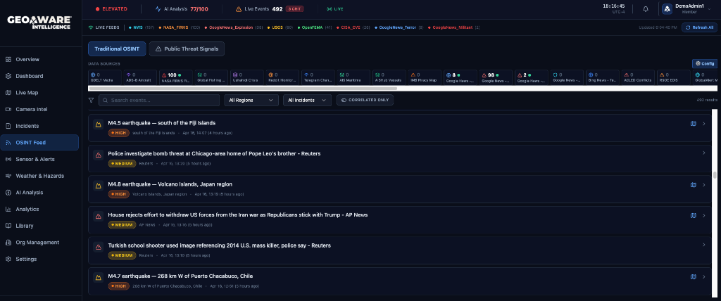 OSINT—AI-driven aggregation and analysis of global events, threats, and emerging risks