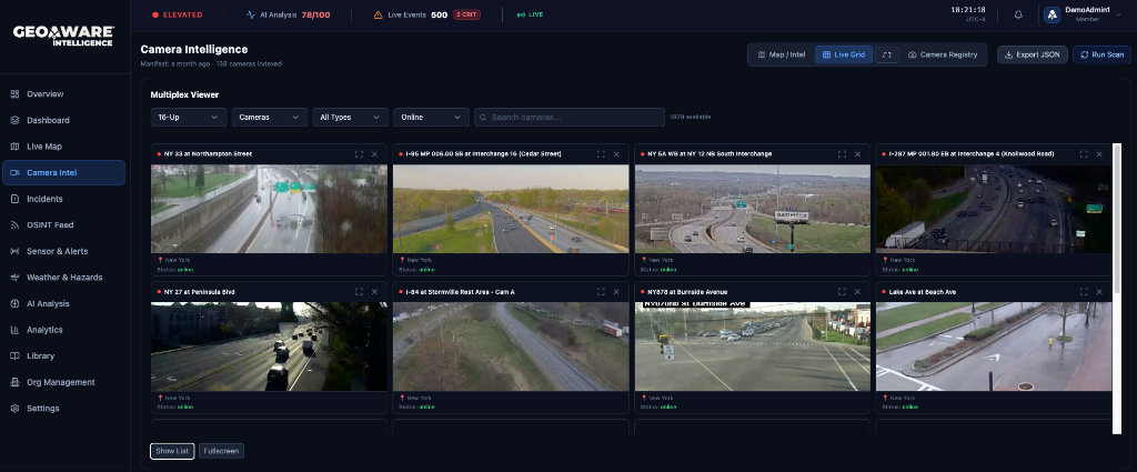 Sensor Intel—Real-time streaming from systems, cameras and sensor networks