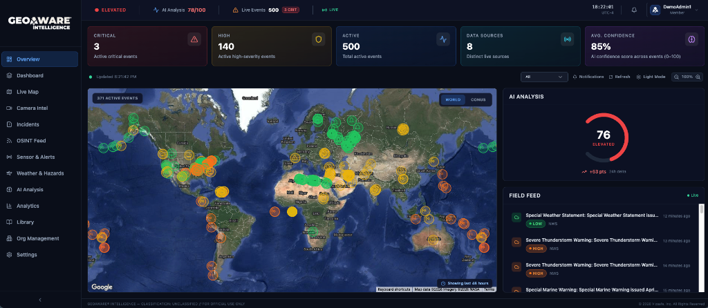 Geoaware® Platform Overview—real-time situational awareness, AI analyzed with global asset tracking in a single COP