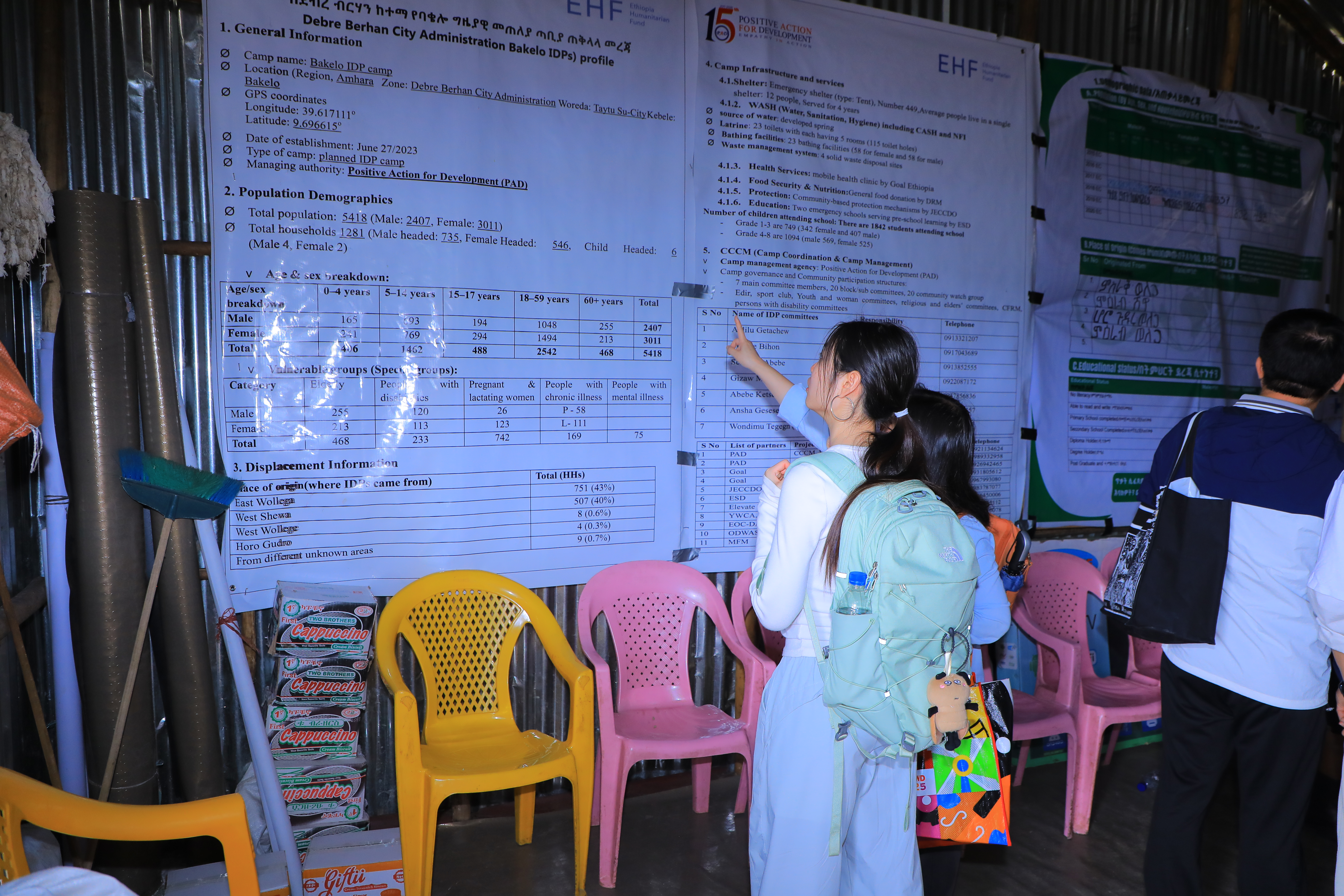 Reviewing IDP camp demographic data posters at the Bakelo IDP camp, Debre Berhan.