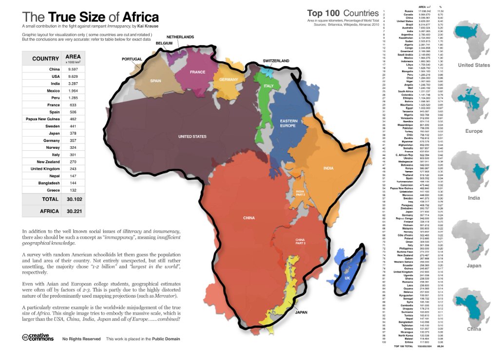 The True Size of Africa — countries shown at correct relative scale inside Africa's outline
