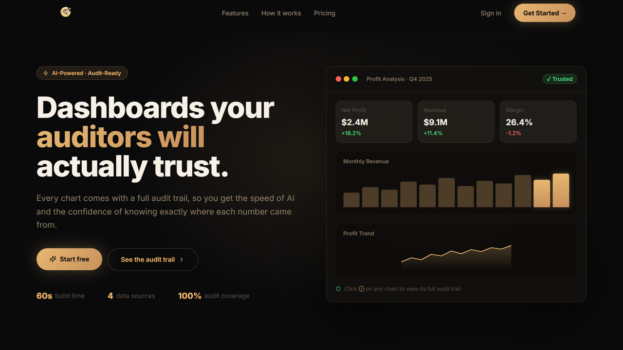 AI Dashboard Builder template preview