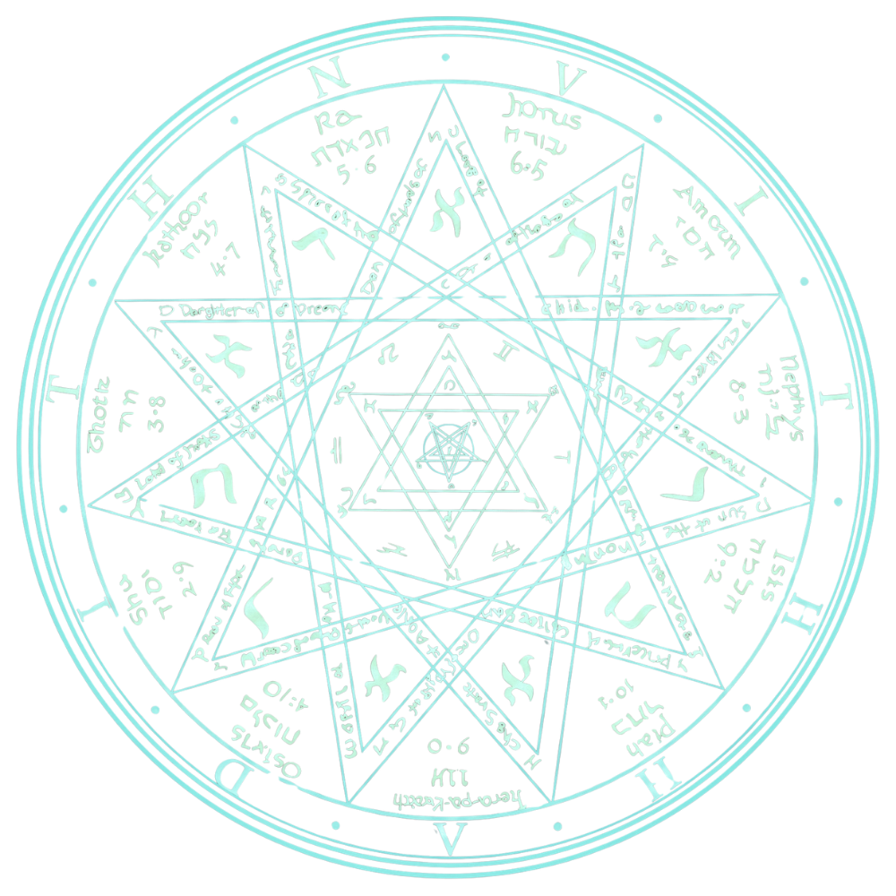 Magic Circle