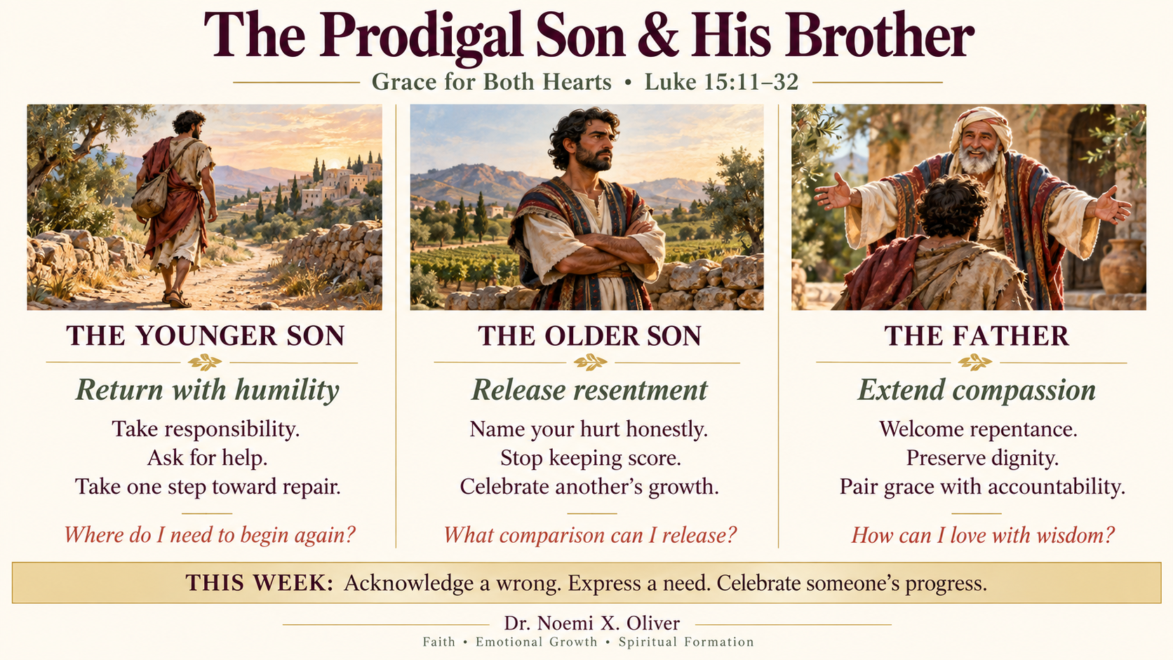 The Prodigal Son and His Brother: Grace for Both Hearts