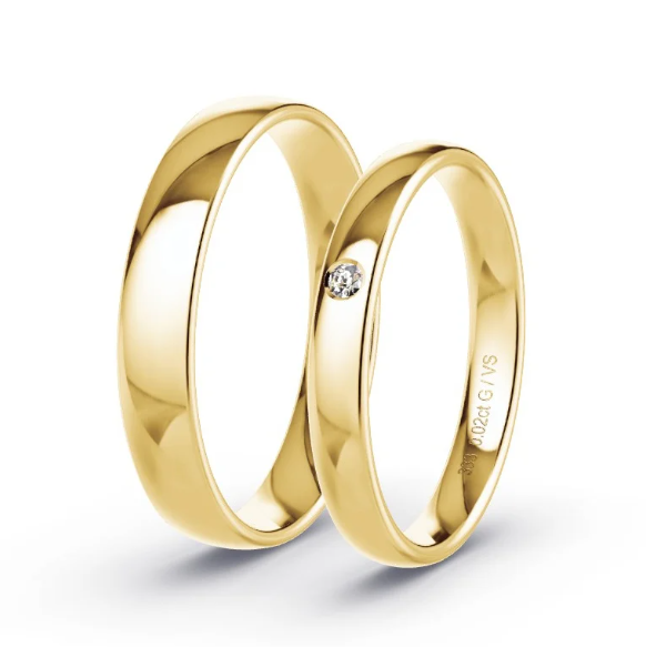 Trauringe: Symbolik, Material & Pflege