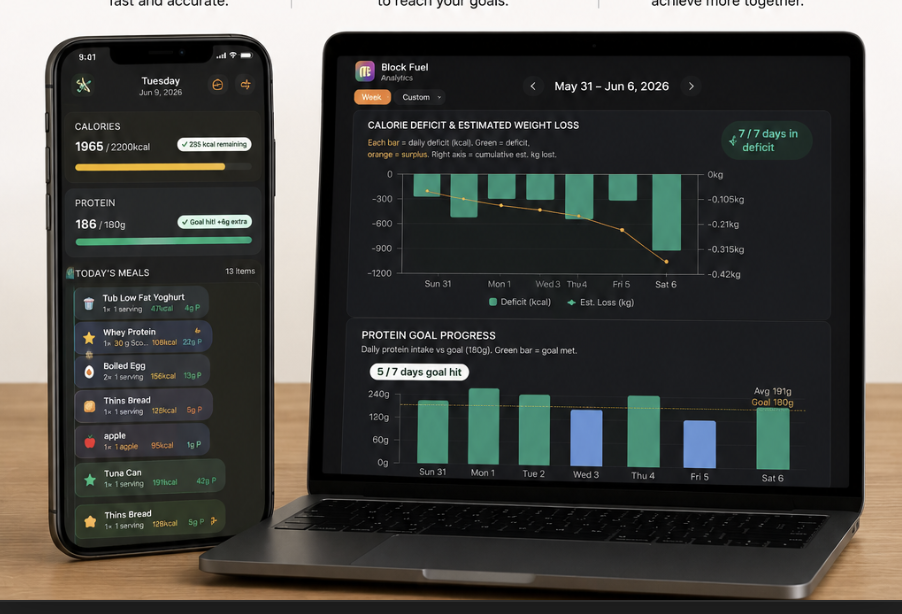 BlockFuel App