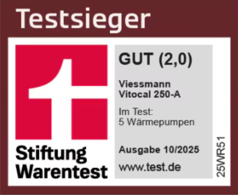 Testsieger – Stiftung Warentest