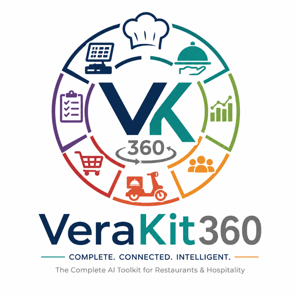 VeraKit360