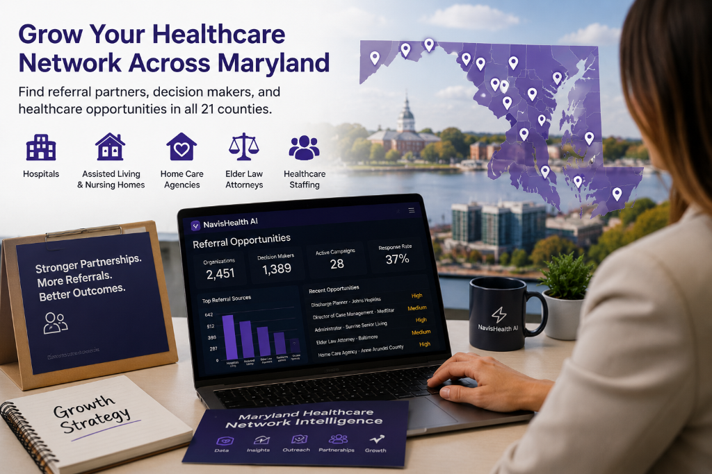 NavisHealth AI — Maryland healthcare referral intelligence platform dashboard