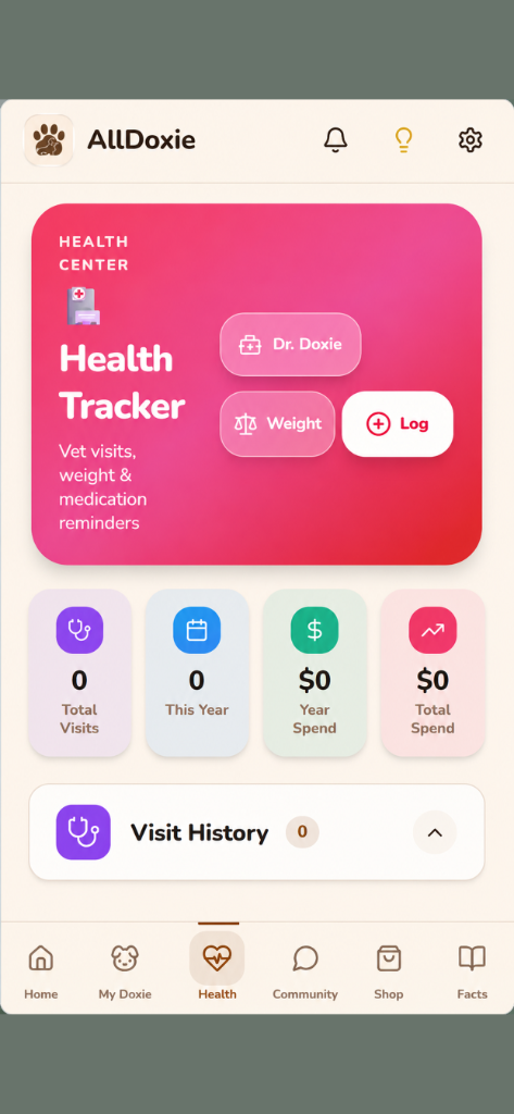 Health Tracking
