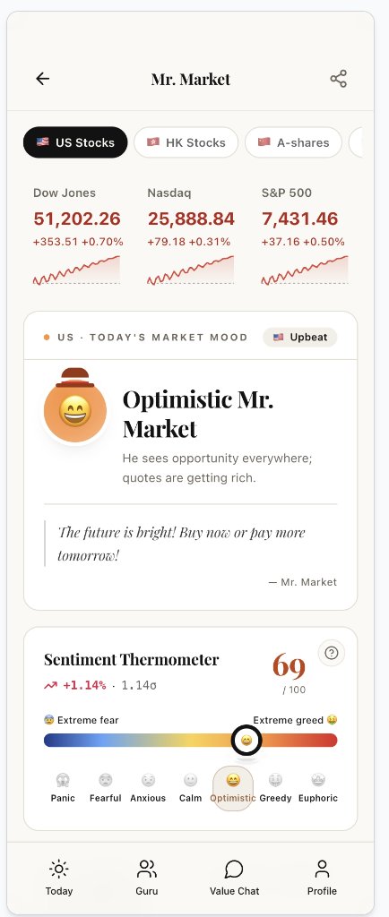 Read the market's mood, not your own