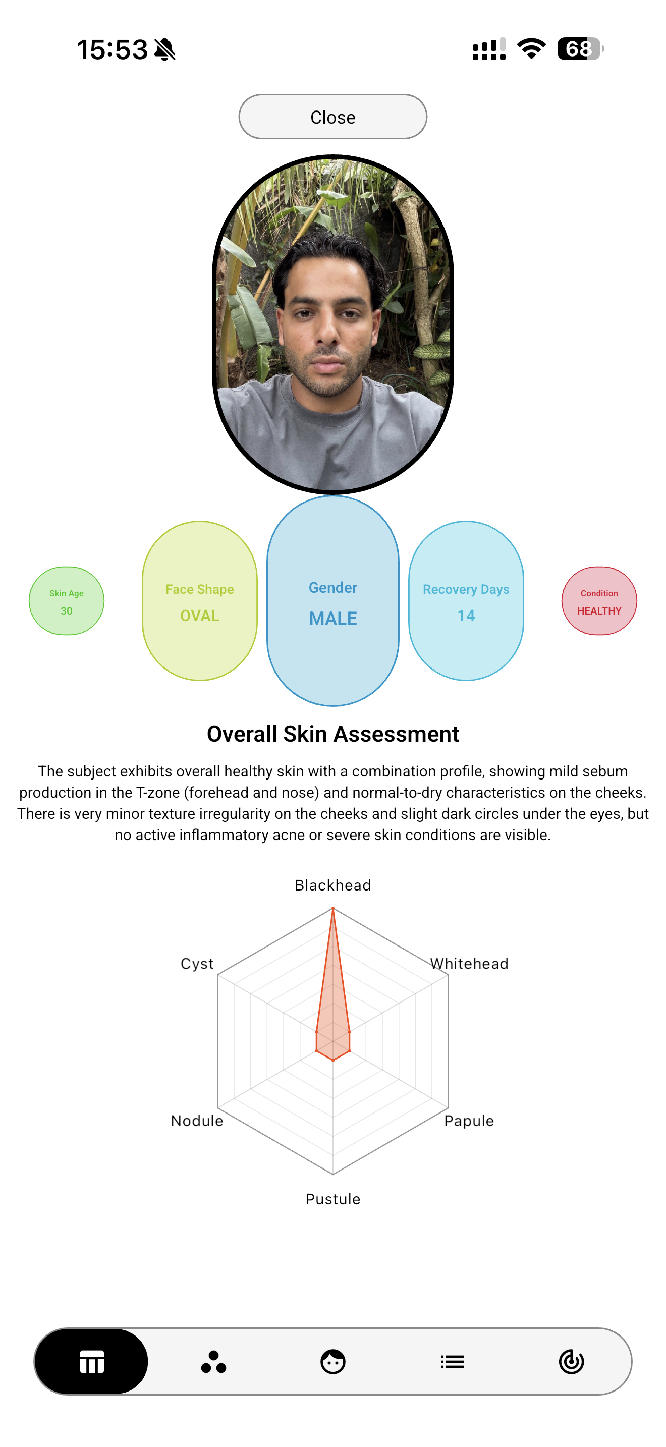 Skin & Face Analysis