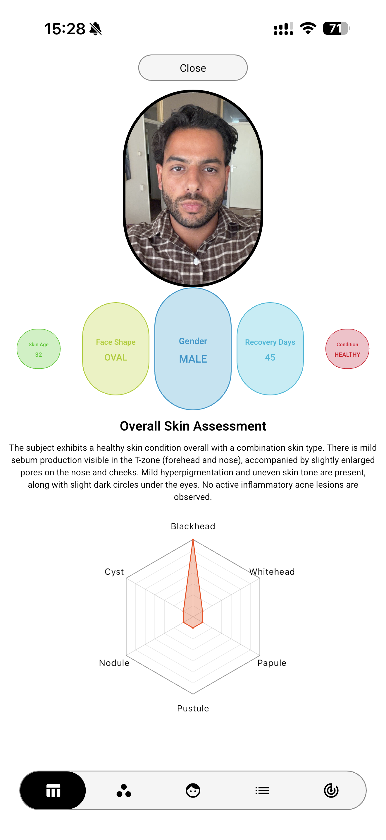 Skin & Face Analysis