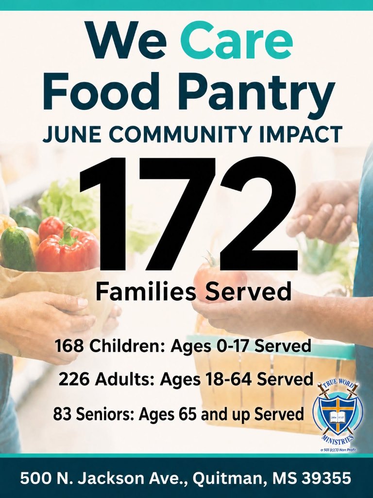 We Care Food Pantry June Community Impact — 172 Families Served