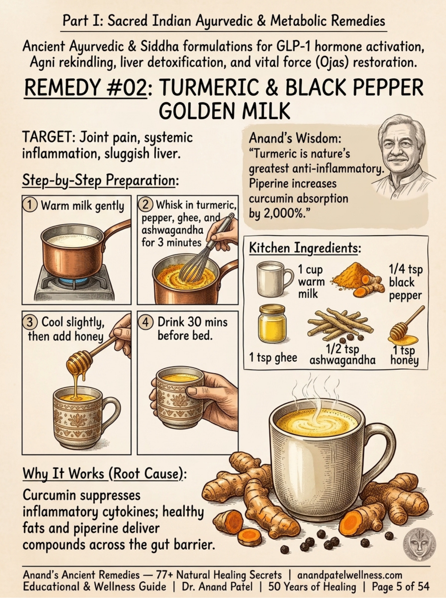 Real page 4 from inside Anand's Ancient Remedies