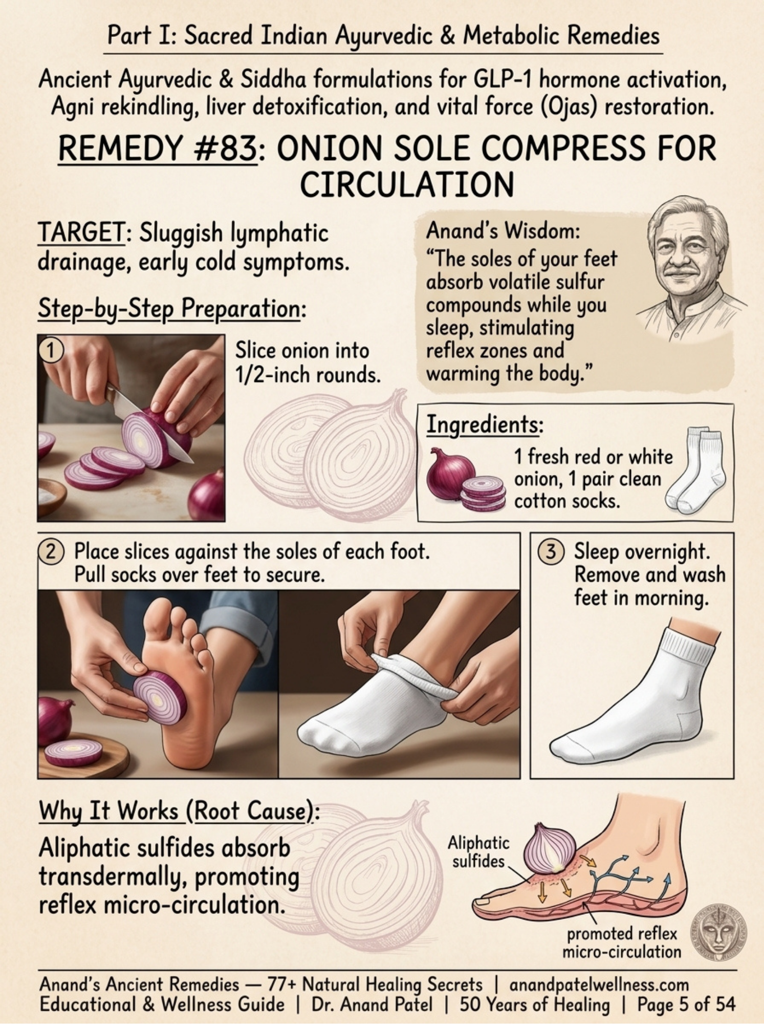 Real page 1 from inside Anand's Ancient Remedies