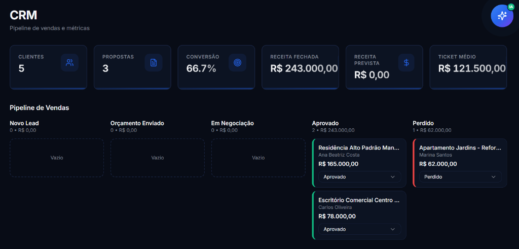 Tela de Gerencie a execução