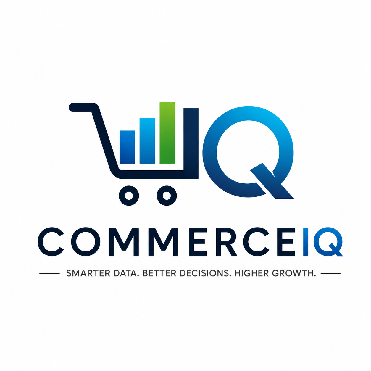 CommerceIQ