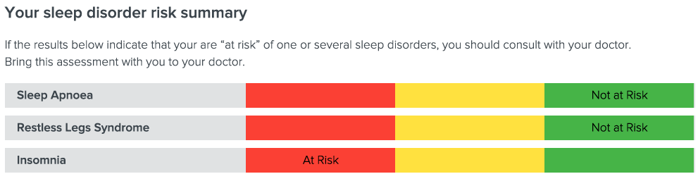 Sleep disorder screening