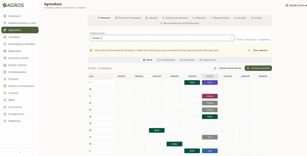 Rotación de cultivos por lote y campaña en el software agrícola de Agros