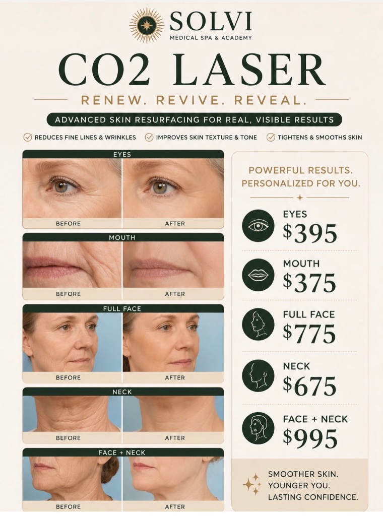 CO2 Laser Resurfacing