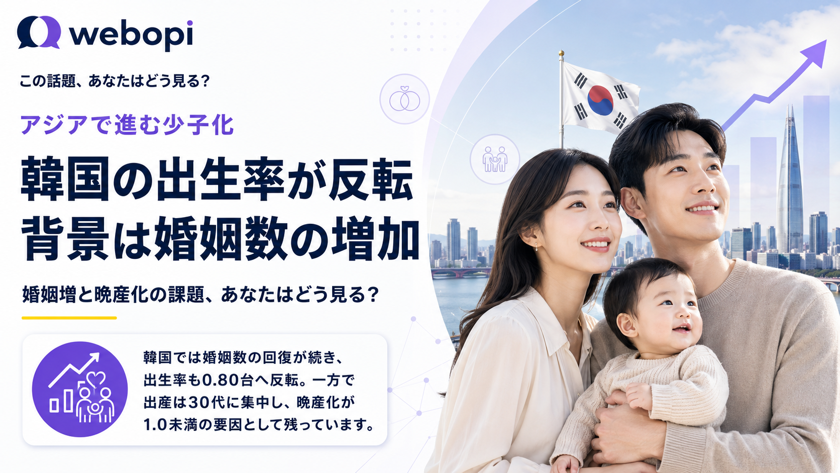 韓国の出生率が反転した要因を分析　婚姻数増加との相関関係に注目