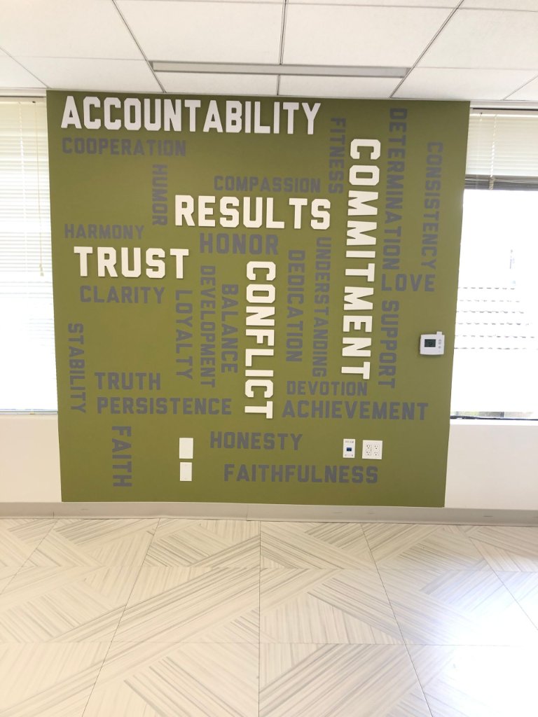 Sign Design project