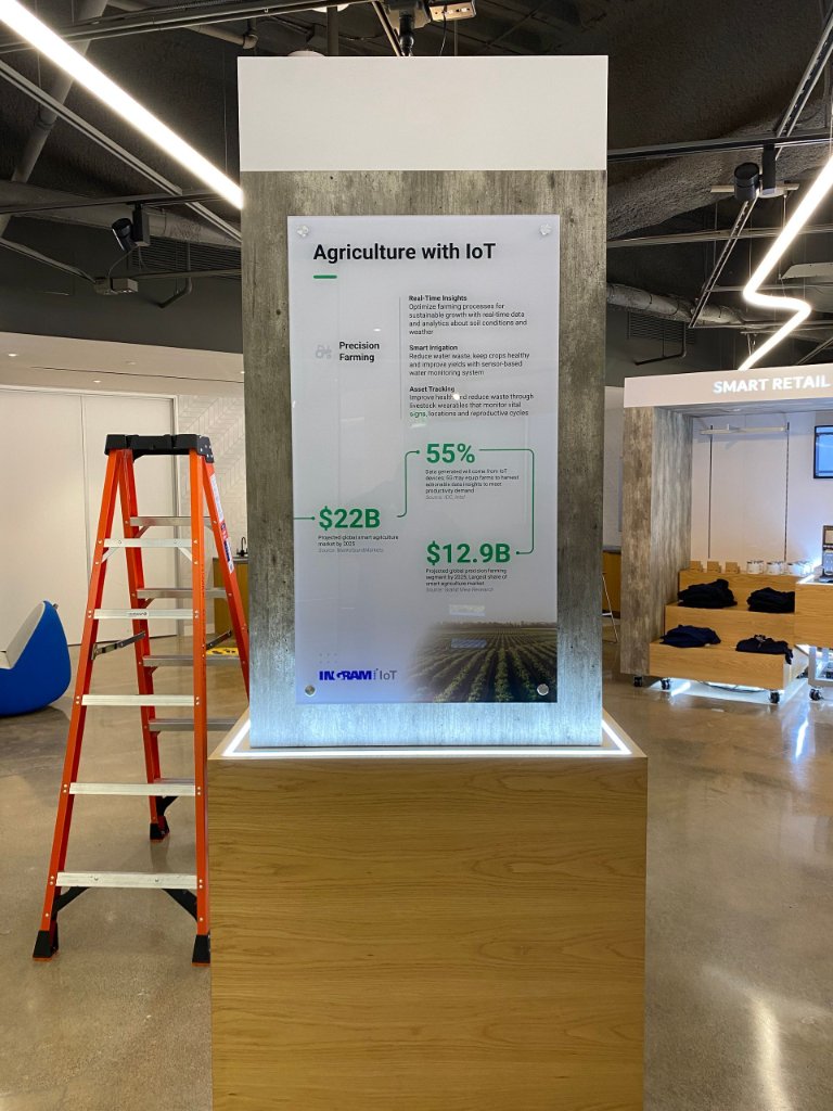 Sign Design project