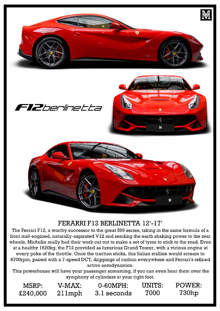 Ferrari F12 Berlinetta