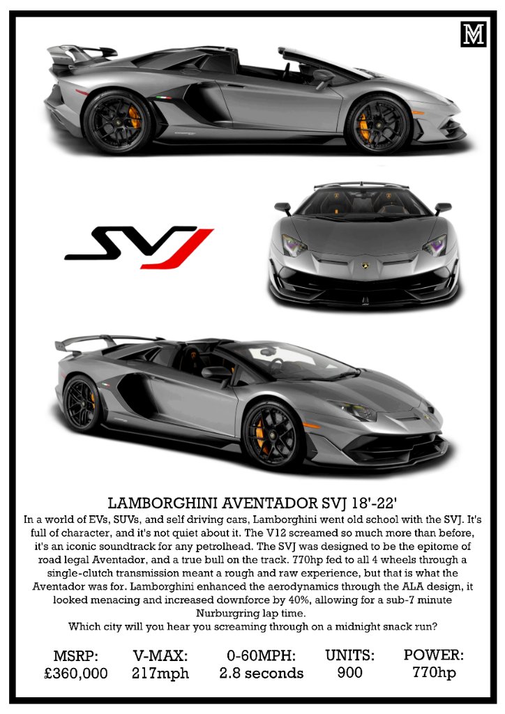 Lamborghini Aventador SVJ poster
