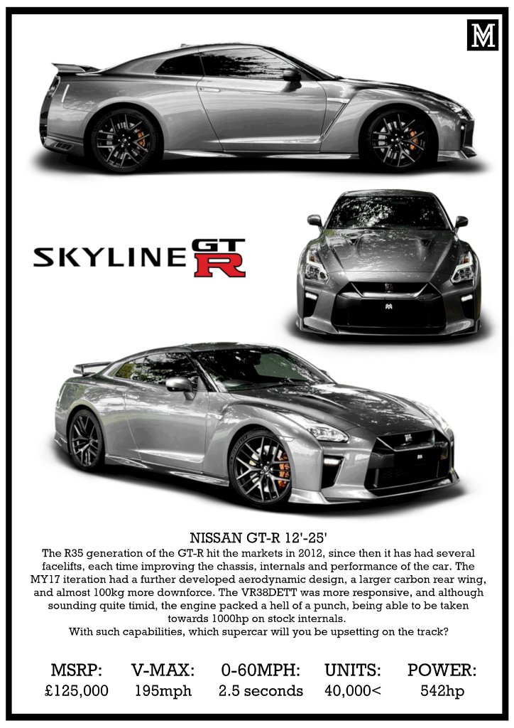 Nissan GT-R
