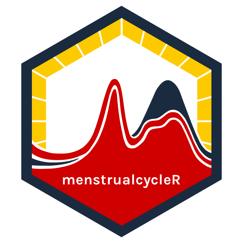 menstrualcycleR