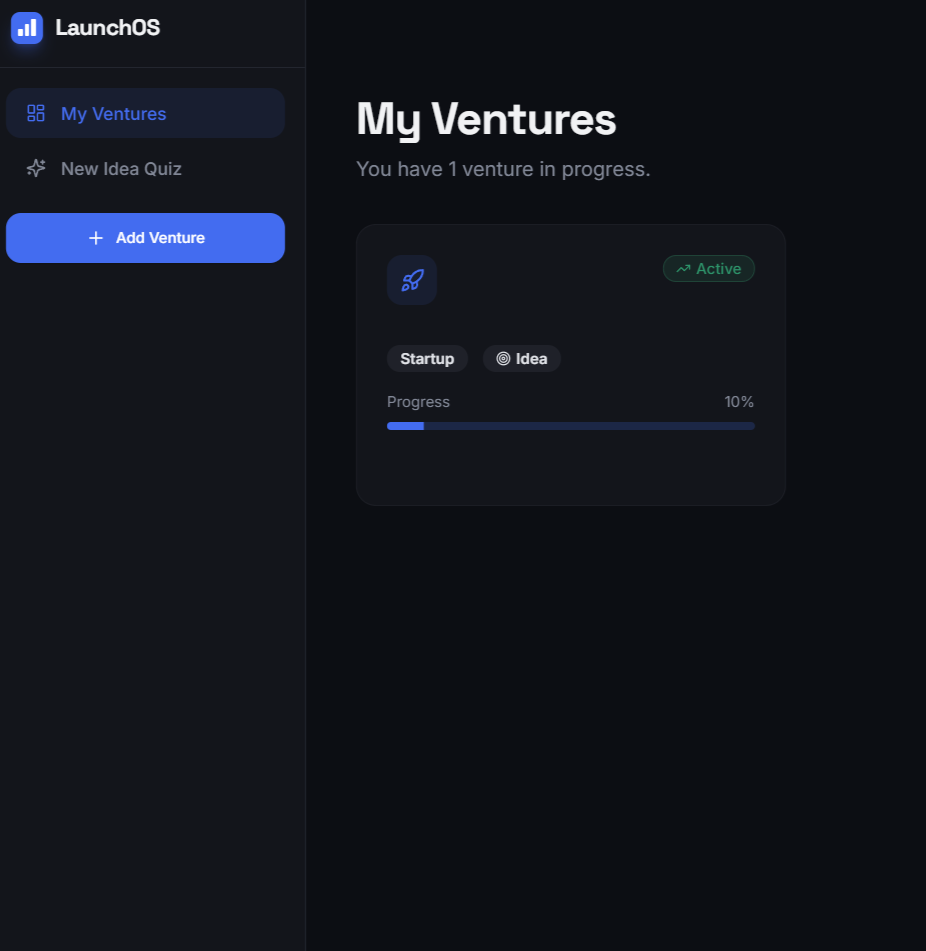 My Ventures dashboard