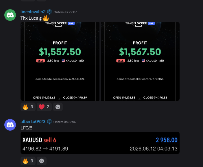 lincolnwillo2 • $1,557 de lucro no Ouro