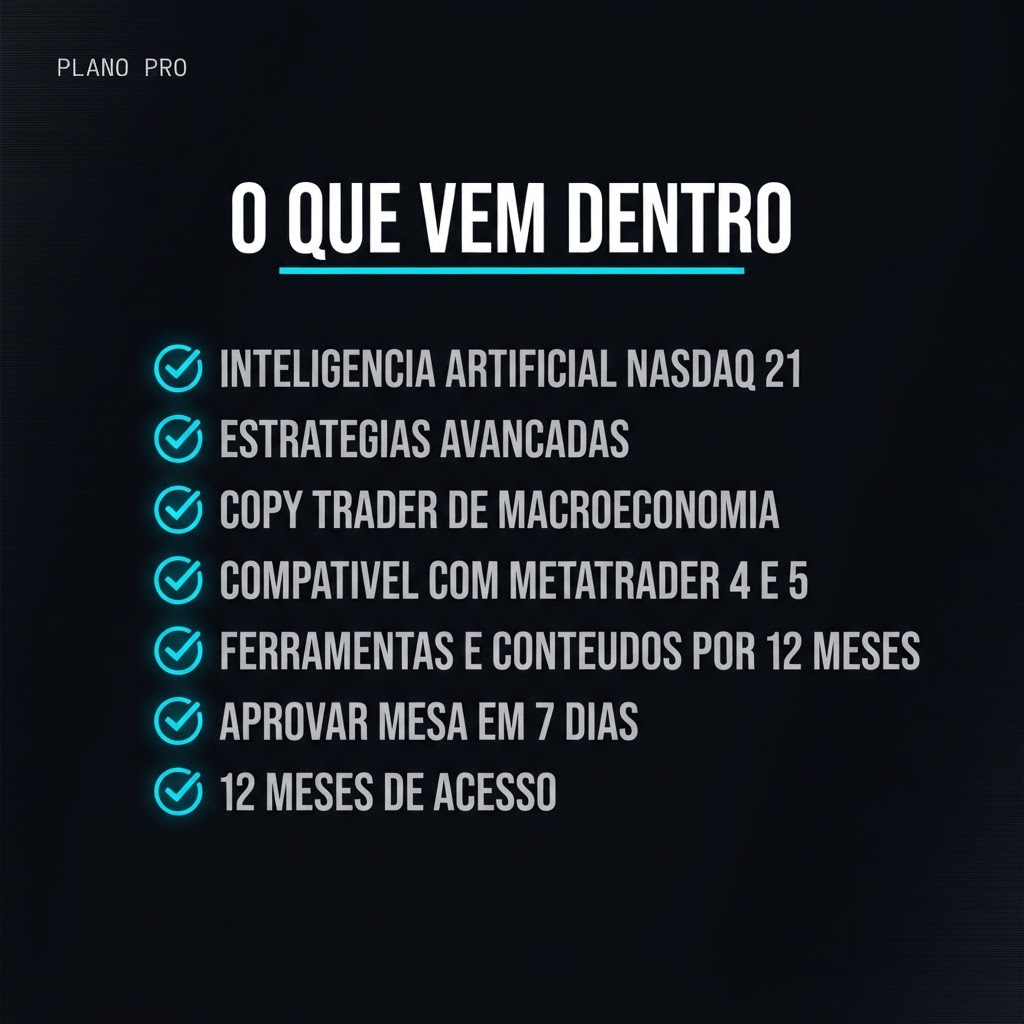 Plano Pro — o que vem dentro