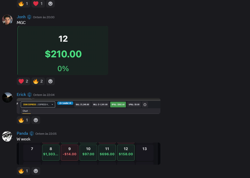 Jonh, Erick, Panda • Resultados do dia