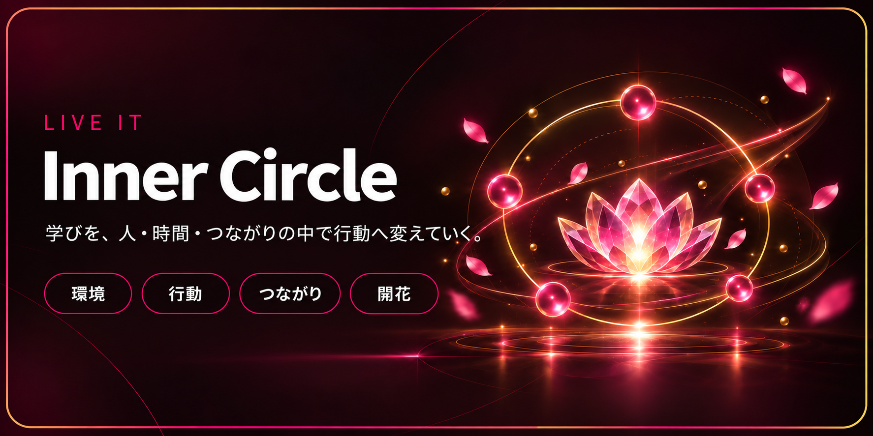 LIVE IT — Inner Circle