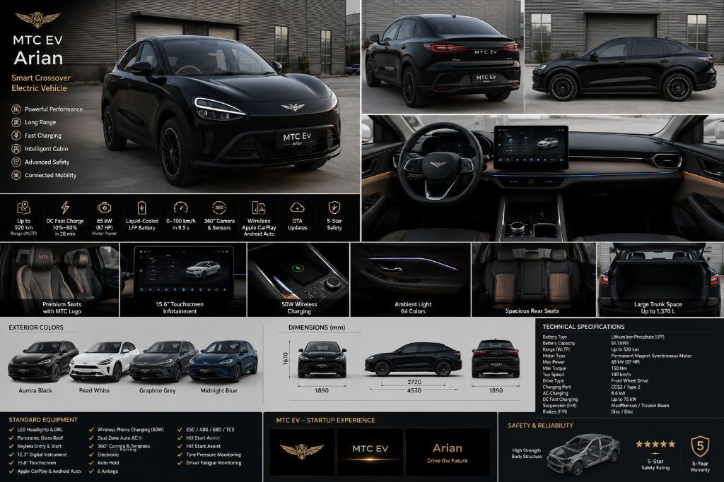 Full Spec Sheet