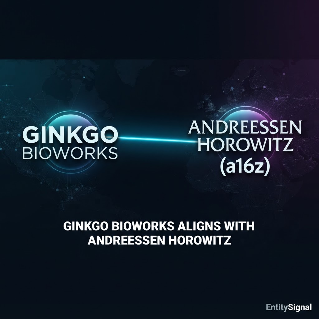 Ginkgo Bioworks Aligns With Andreessen Horowitz in Strategic Ecosystem Pivot