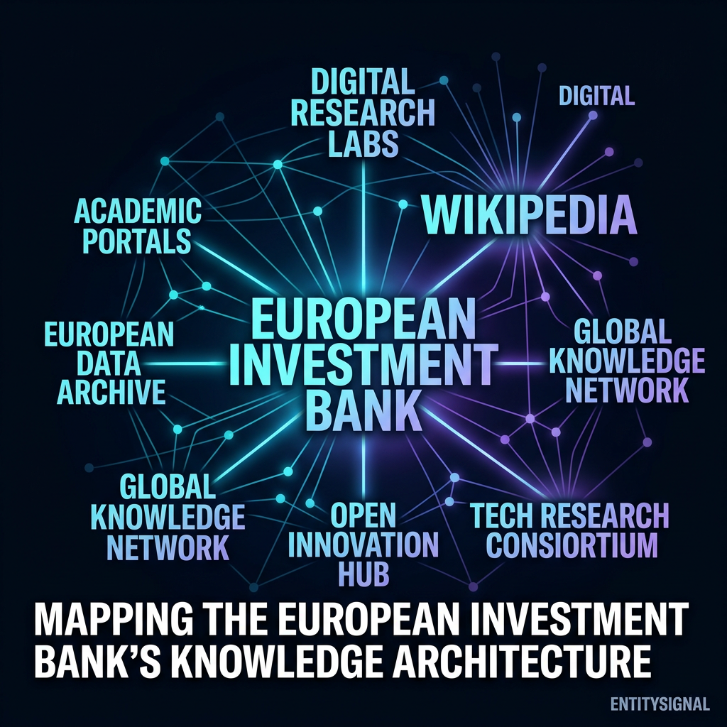Mapping the European Investment Bank’s Digital Knowledge Architecture