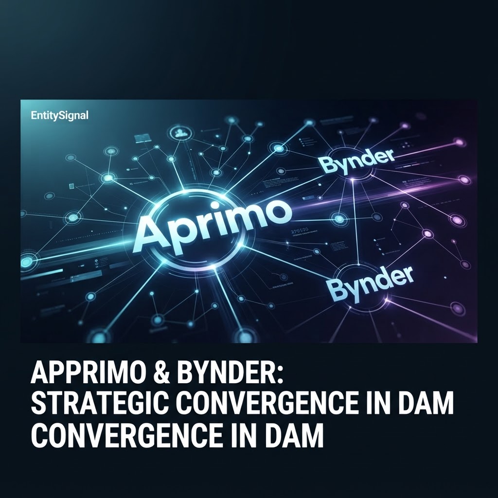 Aprimo and Bynder: Emerging Strategic Convergence in Digital Asset Management