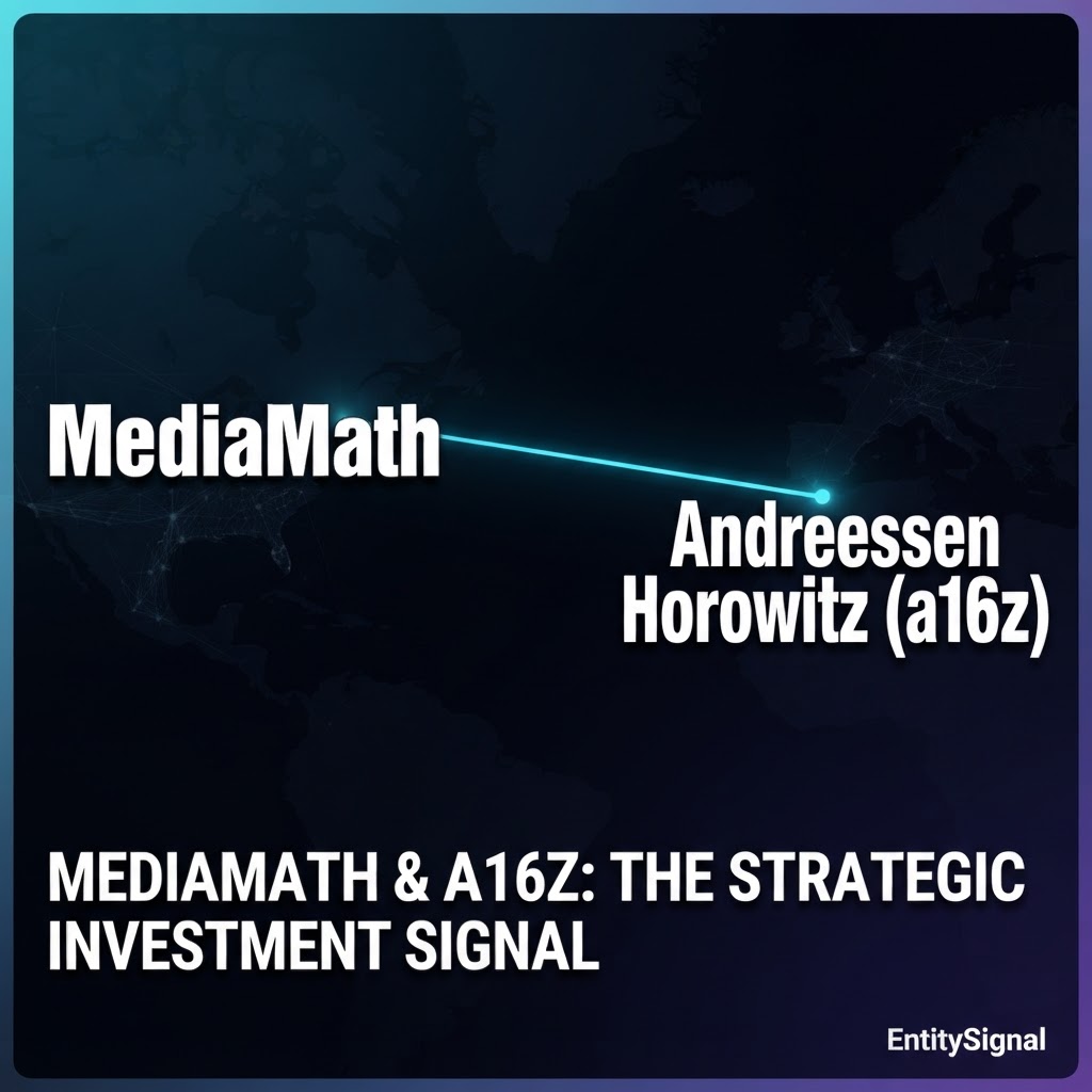 MediaMath and Andreessen Horowitz: Deciphering the Strategic Investment Signal