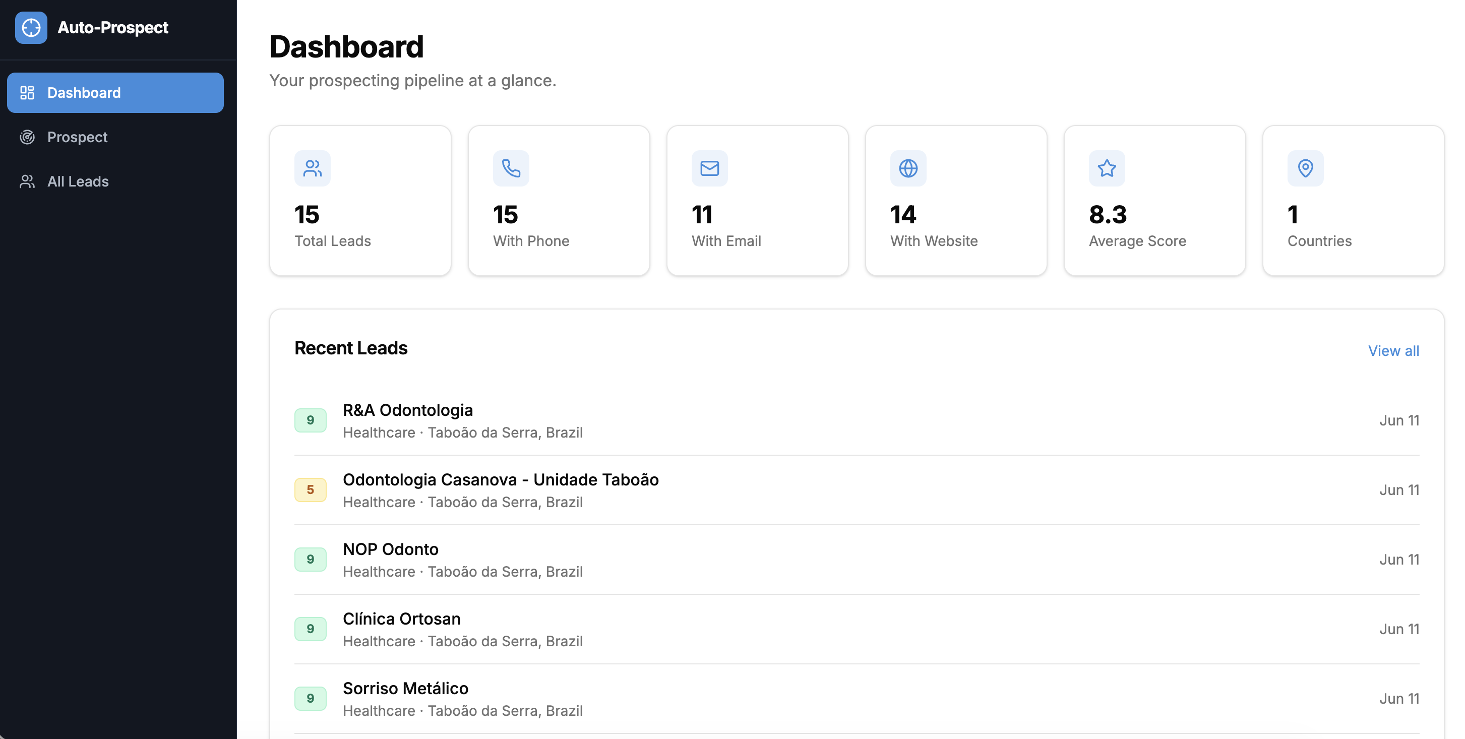 Sales Auto-Prospect template preview