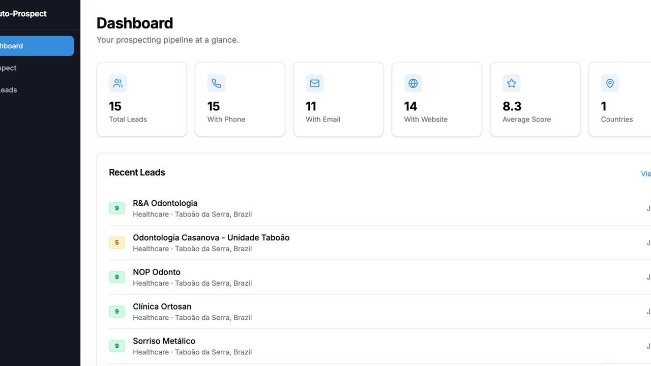Sales Auto-Prospect template preview