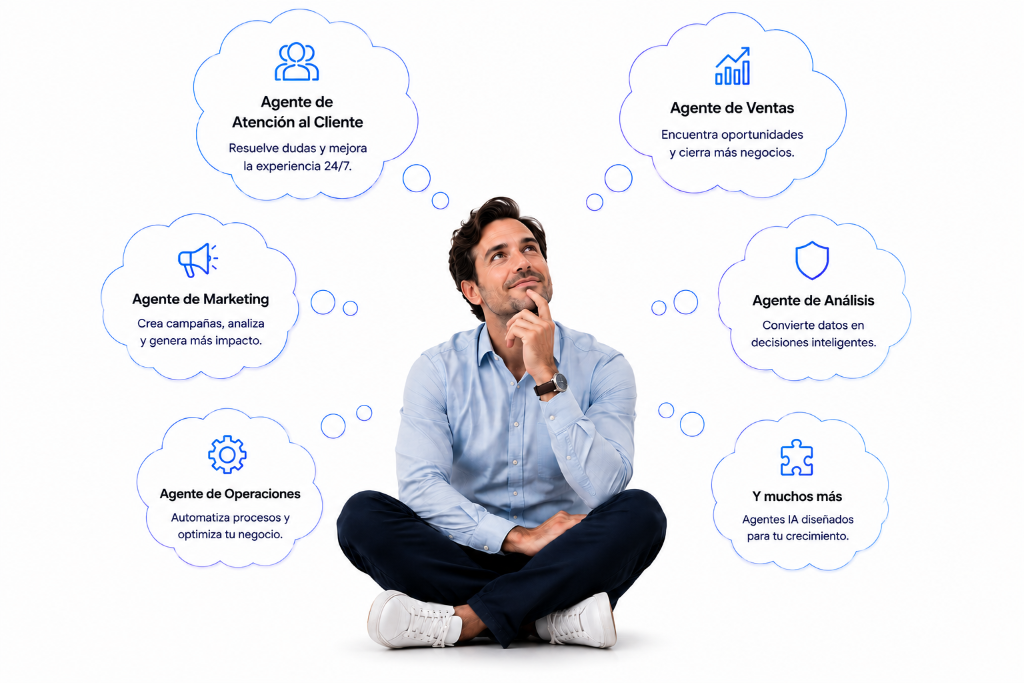 Operación de negocio acompañada por SmartPoint