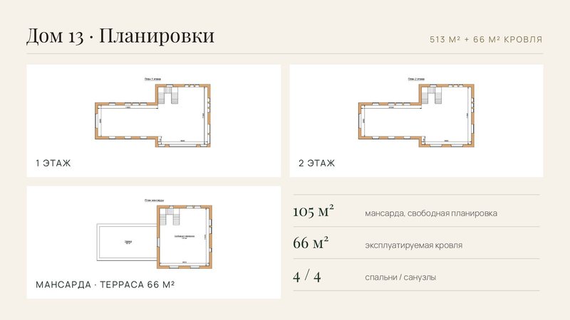 Deck slide 13