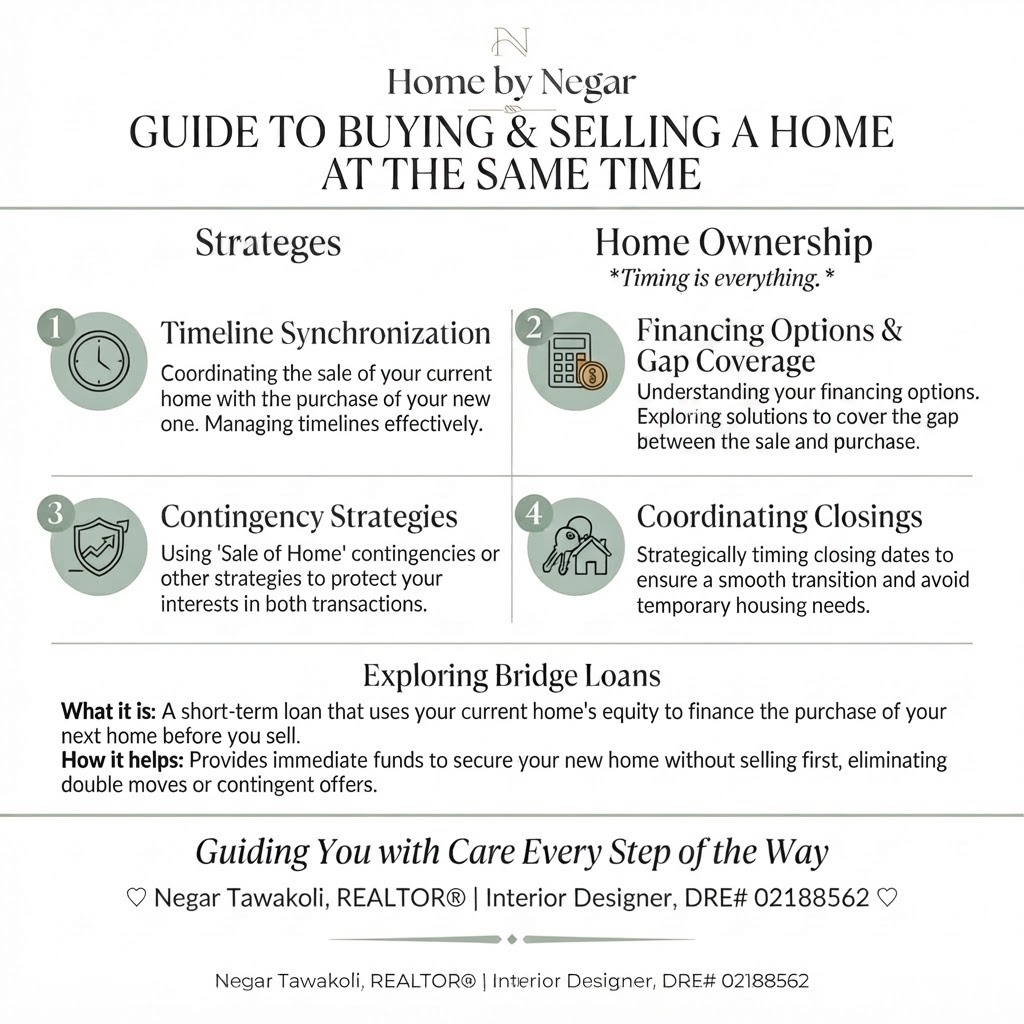 Guide to Buying & Selling a Home at the Same Time