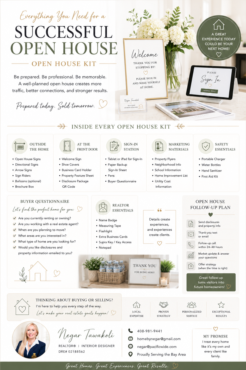 Everything You Need for a Successful Open House — Open House Kit