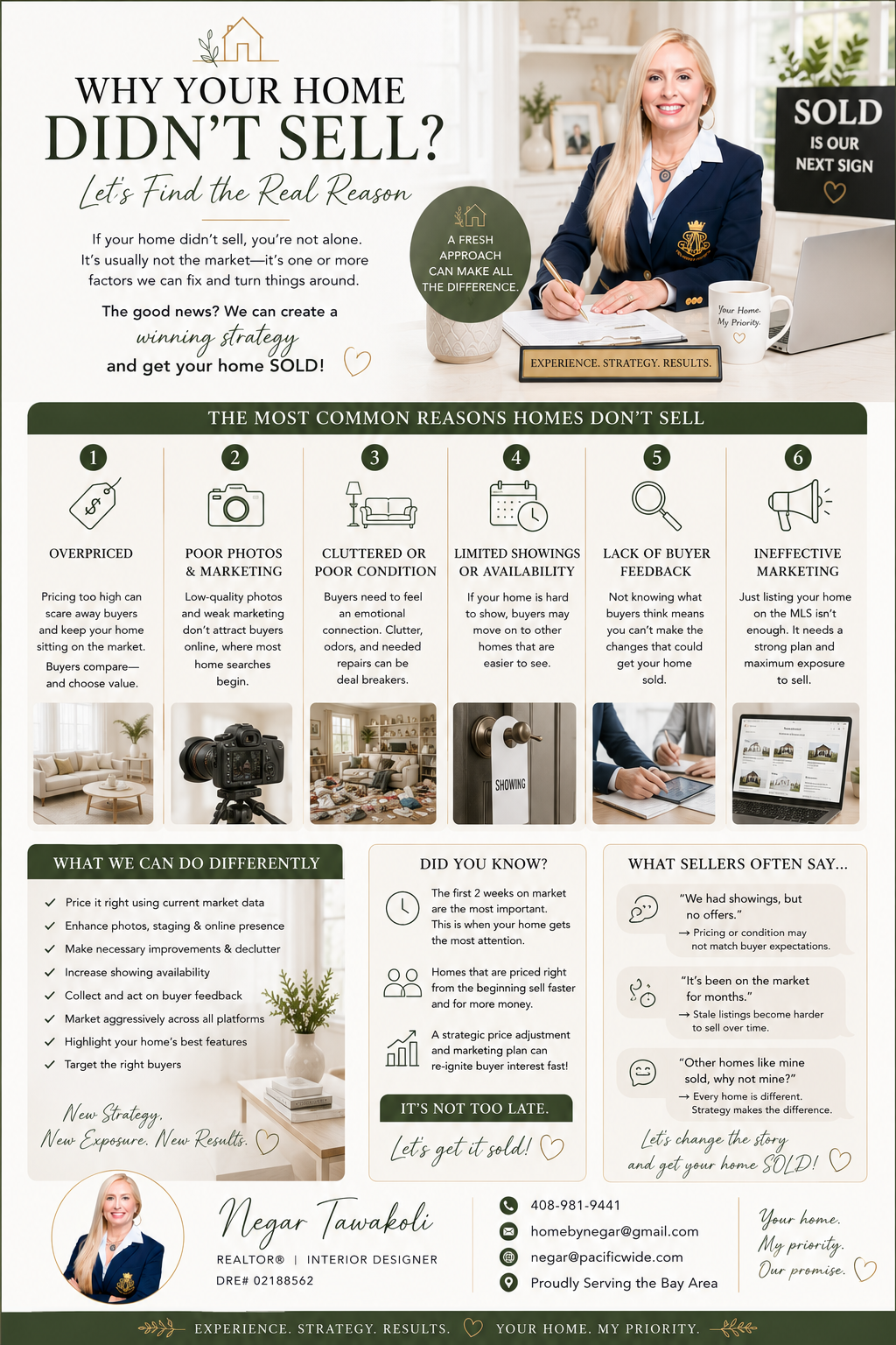 Why Your Home Didn't Sell — Let's Find the Real Reason