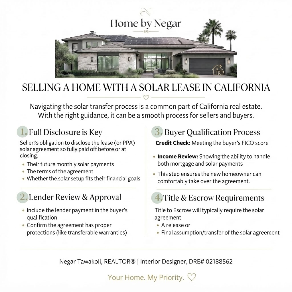 Selling a Home with a Solar Lease in California